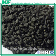 high quality petroleum coke graphitized price